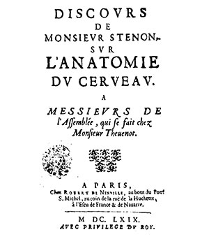 Steno's Discours sur l'anatomie du cerveau (published 350 years ago in 1669).