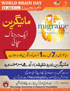 Migraine The Painful Truth World Brain Day 2019 In Pakistan